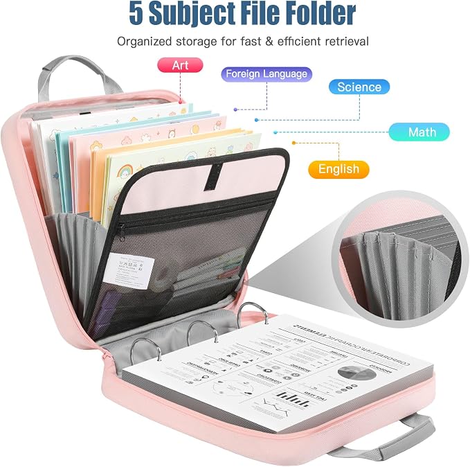 MoKo Zipper Binder, 3 Inch 3 D Ring, 5 Tab File Folders, 700 Sheets, Pink | Water-repellent 900D Oxford fabric with 5 folders, 2 mesh pocket, reinforced handle and adjustable shoulder strap.