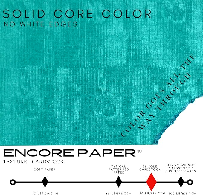 Turquoise Necklace—12x12 Textured Cardstock | 80lb Textured Blue Scrapbook Paper | Premium Cardstock for Cricut Cutting | 25 Sheets