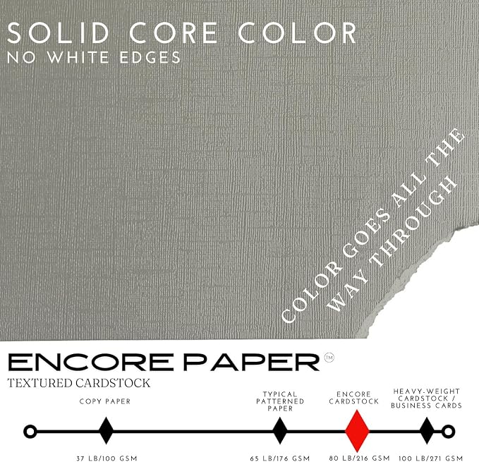 Cement—12x12 Textured Cardstock | 80lb Textured Gray Scrapbook Paper | Premium Cardstock for Cricut Cutting | 25 Sheets