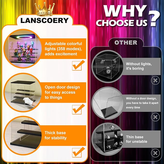 LANSCOERY Acrylic Display Case with RGBW Lights, 6 Tier Large Black | 19.3 x 11.8 x 15.8 in case displays small figures on desks or shelves with tiered rows and front access.