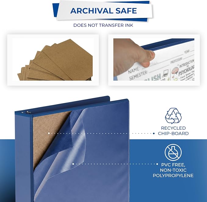 Samsill Economy 1.5 Inch 3 Ring Binder Round Ring Binder, Non-Stick Customizable Cover, Dark Blue (18502)