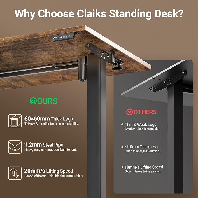 Claiks Electric Height Adjustable Standing Desk, 40x24 Inch, Rustic Brown | Smooth Height Adjustment, 3 Memory Presets, Cable management hub & hook, Stable Steel Frame, 156 lbs Capacity, Easy Assembly
