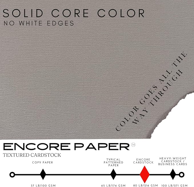 Thunder Cloud—12x12 Textured Cardstock | 80lb Textured Gray Scrapbook Paper | Premium Cardstock for Cricut Cutting | 25 Sheets