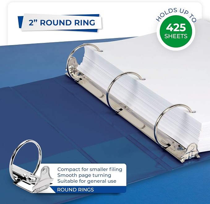 Samsill 2 Inch 3 Ring Binders, Economy Round Ring, Clear View Cover, 425 Sheet Capacity - for School, Home, Office - Blue, 4 Pack