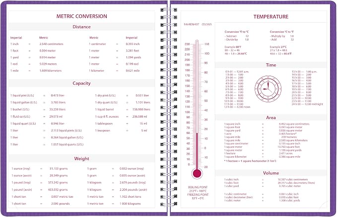 Brownline® 2027 DuraFlex Weekly Planner, Appointment Book, 12 Months, January to December, Twin-Wire Binding, 11" x 8.5", Purple (CB950V.PUR)