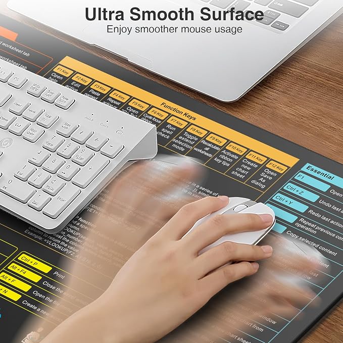 Wireless Charging Mouse Pad, 31.5"x15.8" Big Excel Cheat Sheet Desk Pad | Office Spreadsheet Keyboard Mat, Waterproof Ultra-Smooth Surface, Non-Slip Stitched Edge