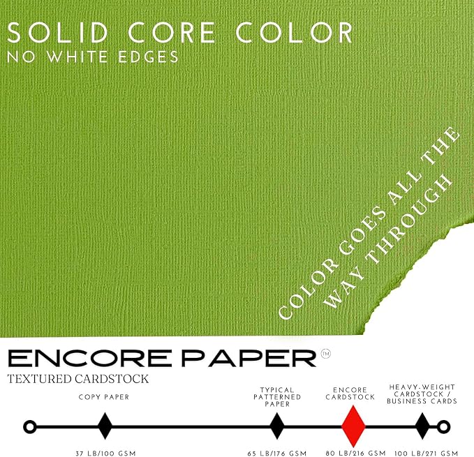 Grasshopper—12x12 Textured Cardstock | 80lb Textured Green Scrapbook Paper | Premium Cardstock for Cricut Cutting | 25 Sheets