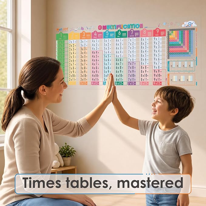 Large Dry Erase Multiplication Chart, 39.4x16 in Times Table Chart