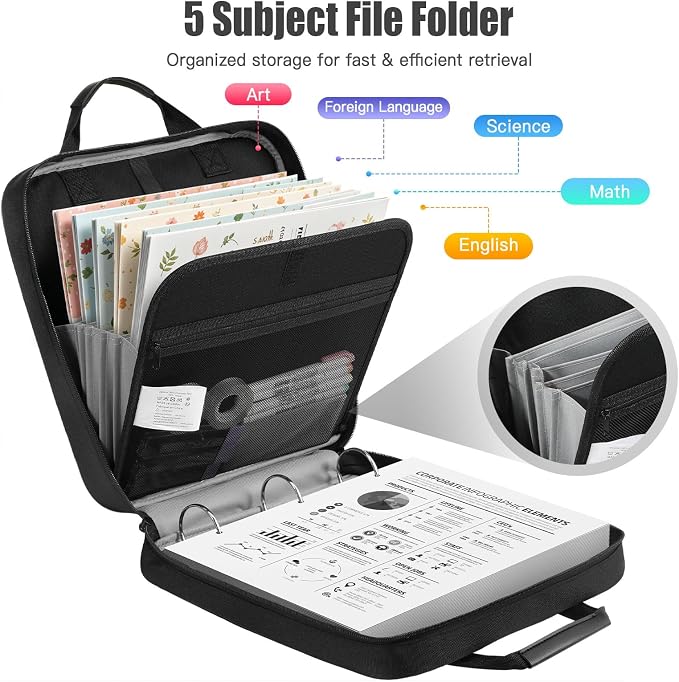 MoKo Zipper Binder, 2 Inch 3 O Ring, 5 Tab File Folders, 500 Sheets, Black | Water-repellent 900D Oxford fabric with 5 folders, 2 mesh pocket, reinforced handle and adjustable shoulder strap.