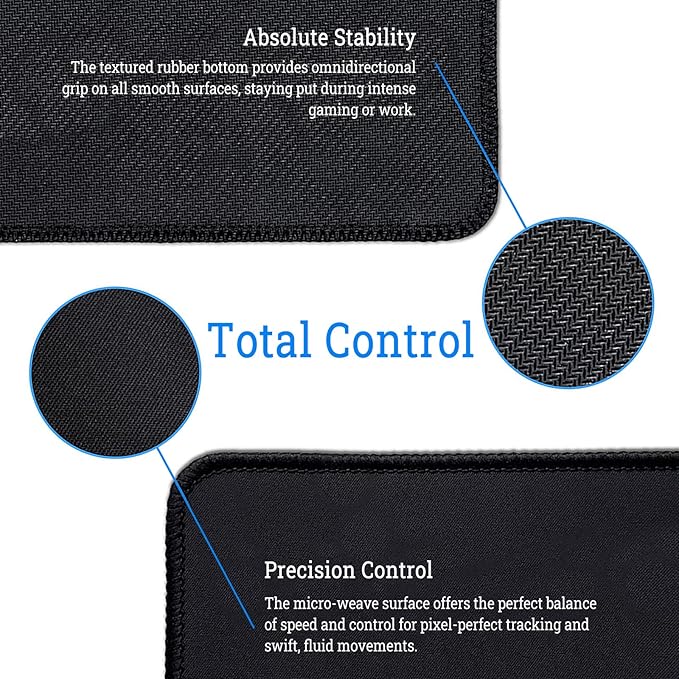 Custom Mouse Pad - Personalized with Your Photo Text Logo - Non-Slip Waterproof Gaming & Computer Desk Mat for Home Office Accessories (7.6"x8.6")