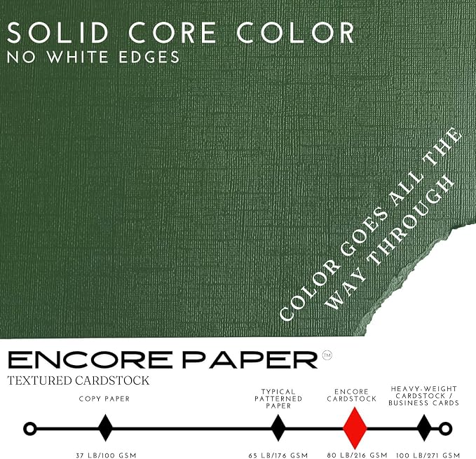 Hunter Green—12x12 Textured Cardstock | 80lb Textured Green Scrapbook Paper | Premium Cardstock for Cricut Cutting | 25 Sheets