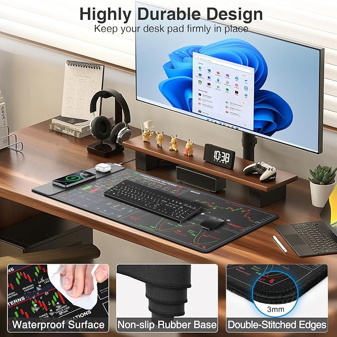 Wireless Charging Mouse Pad for Stock Market Invest Day Trader, 31.5"x15.8" | Extra Large Trading Chart Patterns Cheat Sheet Desk Mat, Ultra-Smooth Surface, Non-Slip Base