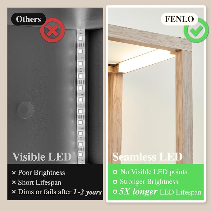 FENLO Fantasy Plus 66" Luxury Glass Display Shelf, Rustic Wood | Dimmable LED Floor Lamps, Curio Cabinet with Bookshelf, Sturdy Shelves, For Bedroom