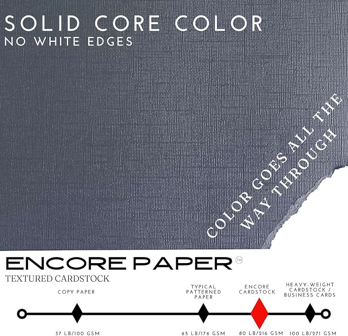 Slate Blue—12x12 Textured Cardstock | 80lb Textured Blue - Gray Scrapbook Paper | Premium Cardstock for Cricut Cutting | 25 Sheets