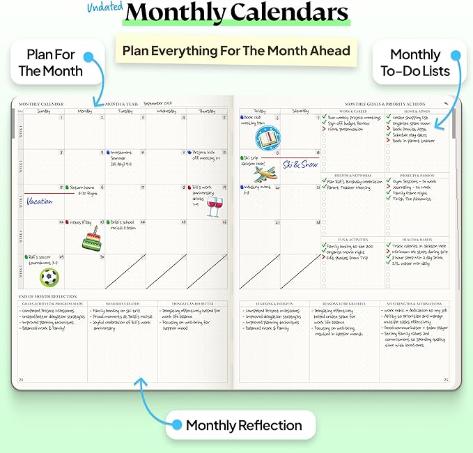 Purpose Planner Notebook B5 Hardcover 7.5”x9.8”- Teal Undated Daily, Weekly, and Monthly 2026 - Productivity & Goal Setting Tool for Work, Home, and Self-Care - ADHD & Journal for Adults