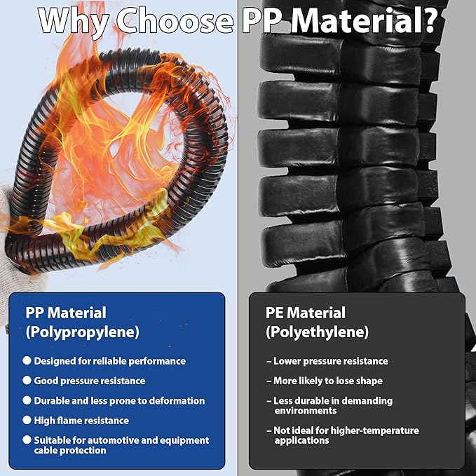 Wire Loom 3/8 inch 10ft, YCLYC Split Loom, Outdoor Cord Protector, Flexible Wire Conduit Automotive, Wire Protector Tubing, Black