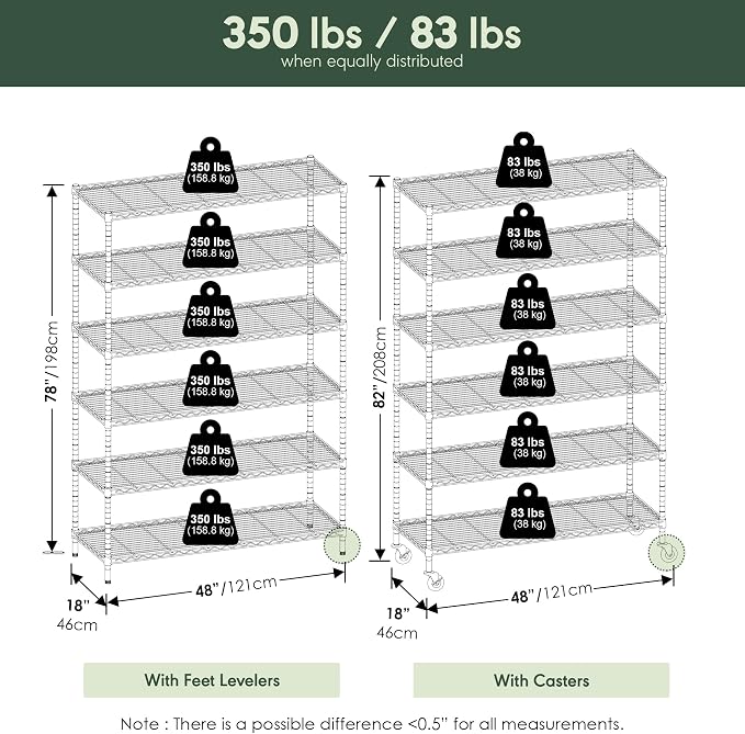 Furinno Wayar Metal Storage Shelf Rack, 6 Tiers, 48-Inch Taller, Black