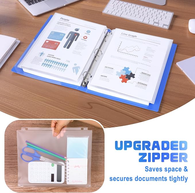 10 Pack Letter Size Binder Pockets 3 Ring Binder Zipper Pouch, 3-Hole Waterproof Resealable Zip Loose Leaf Insert Bags PVC Document Organizer Folders Page Sheet Protectors for 8.5x11 Paper