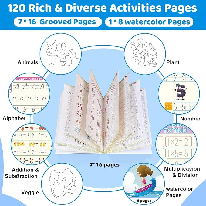 Magic Grooved Writing Practice Books for Kid, 8-in-1 Handwriting Kit