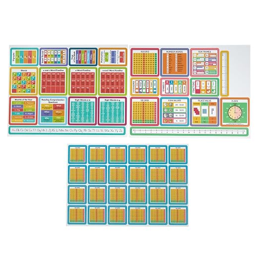Really Good Stuff EZ Stick Cross-Curricular Vinyl Decals - Primary
