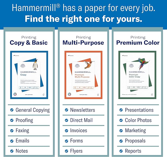 Hammermill Cardstock, Premium Color Copy, 100 lb, 8.5 x 11-6 Pack (1,500 Sheets) - 100 Bright, Made in the USA Card Stock, 120024C, White