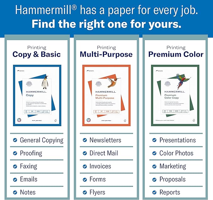Hammermill Cardstock, Premium Color Copy, 100 lb, 18 x 12-100 Bright, Made in the USA Card Stock, 133201C-3 Pack (750 Sheets)