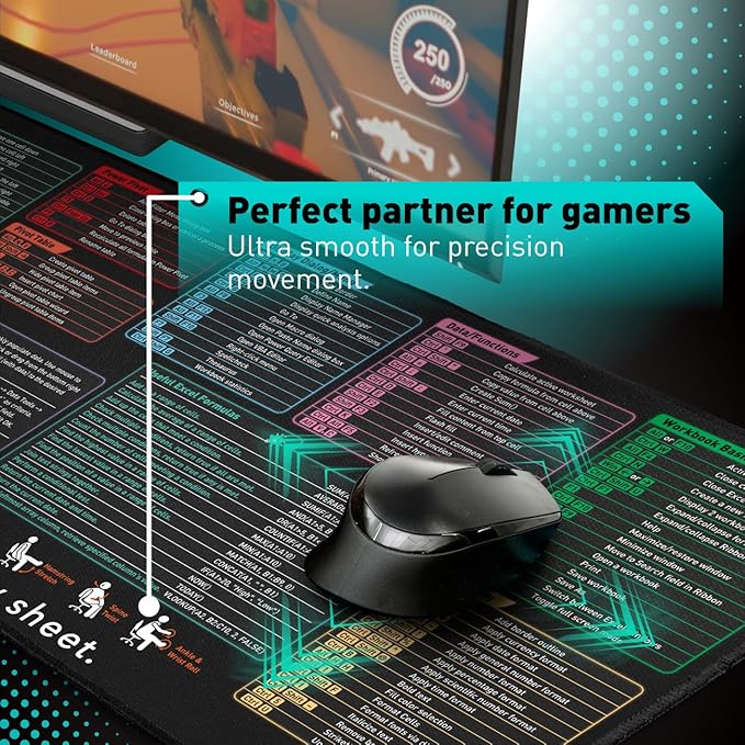 Pixiecube Excel Cheat Sheet Desk Pad | Excel Shortcut Keys Mouse Pad | Extended Large XL Gaming Mousepad | PC Office Spreadsheet Keyboard Mat | Non-Slip Stitched Edge