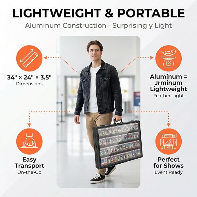 Card Display Case Aluminum Trade Show Display Case Large Portable Trading with Lock for Collectibles, Sports Cards. 34IN x 22IN - Black