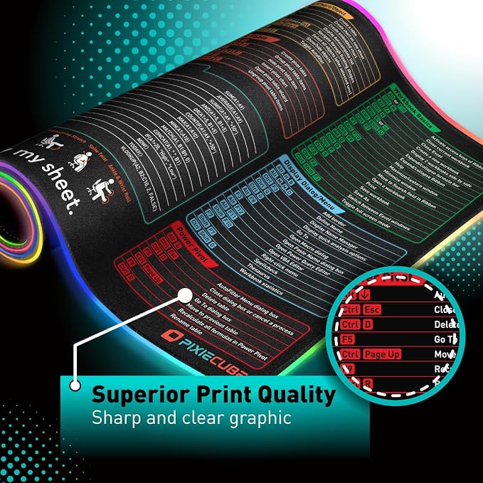 Excel Cheat Sheet LED Desk Pad | Excel Shortcut Keys Mouse Pad - Colorful RGB Luminous Extended Large Gaming Mousepad| PC Office Spreadsheet Keyboard Mat| Non-Slip Stitched Edge Desk Mat