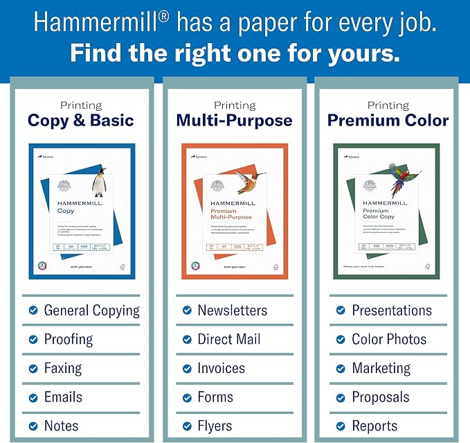 Hammermill Cardstock, Premium Color Copy, 100 lb, 8.5x11 - 1 Pack (250 Sheets) - 100 Bright, Made in the USA Card Stock, 120024R, White