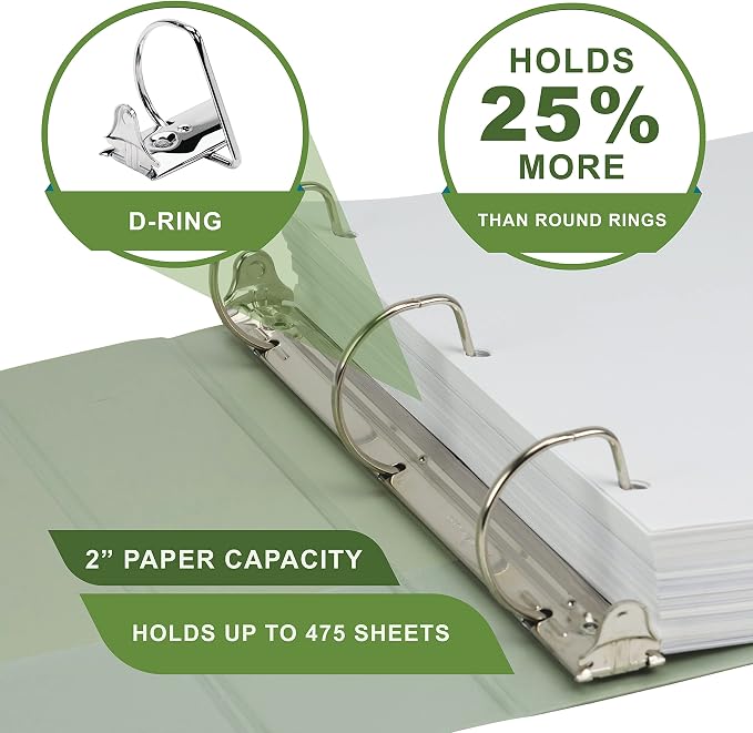 Samsill Plant-Based 2 Inch Durable D-Ring, View Binder, Eco-Friendly, USDA Certified Biobased, 2 Count,Pack of 1, Sage Green