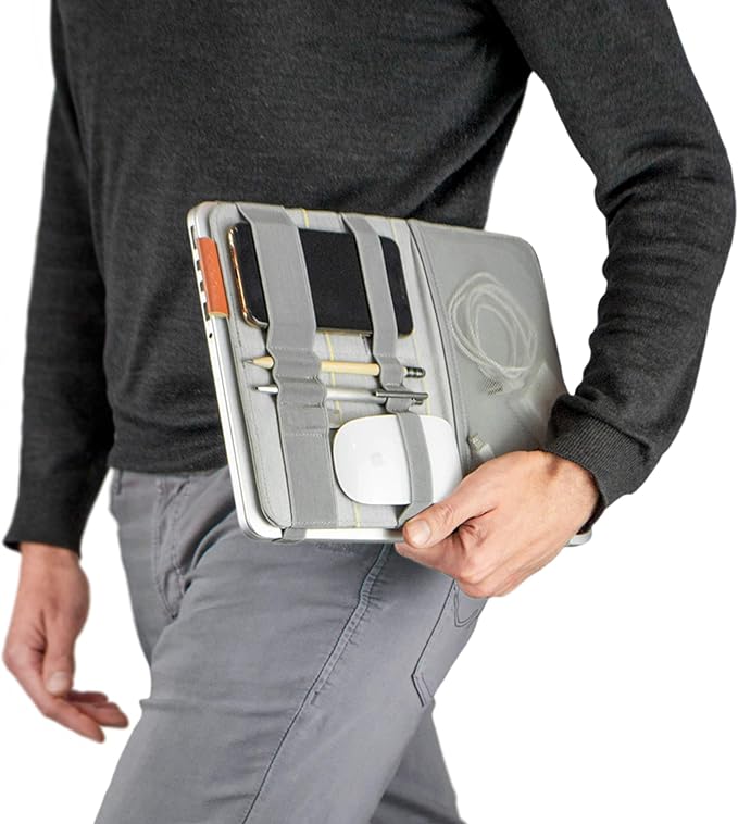 FOLD Portable TECH Organizer attachable to your Devices | Desk Sleeve | Gadget case | Working from Home Essentials | Laptop accessories | Backpack Insert | Portfolio |