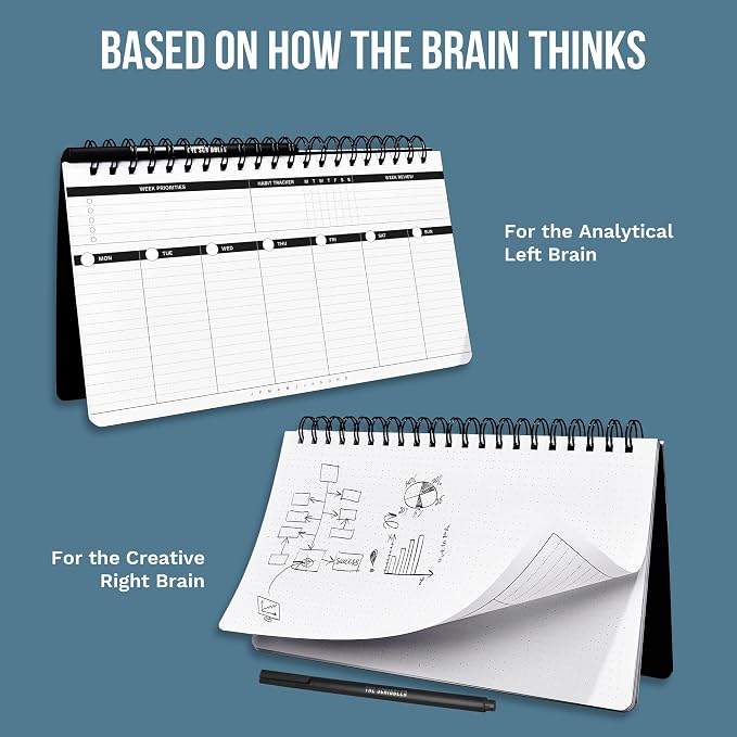 Undated Weekly Planner 2026 | Daily Agenda To Do List Notepad Day Planner Notebook | Monthly School Task, Work Schedule Planners | Yearly Horizontal Calendar Spiral Desk Organizer | Ver 1