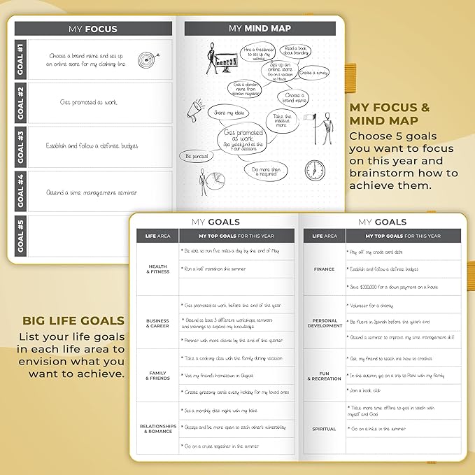 Clever Fox Planner – Undated Weekly & Monthly Planner for Productivity, Time Management & Goals – Organizer Journal – A5 (Amber Yellow)