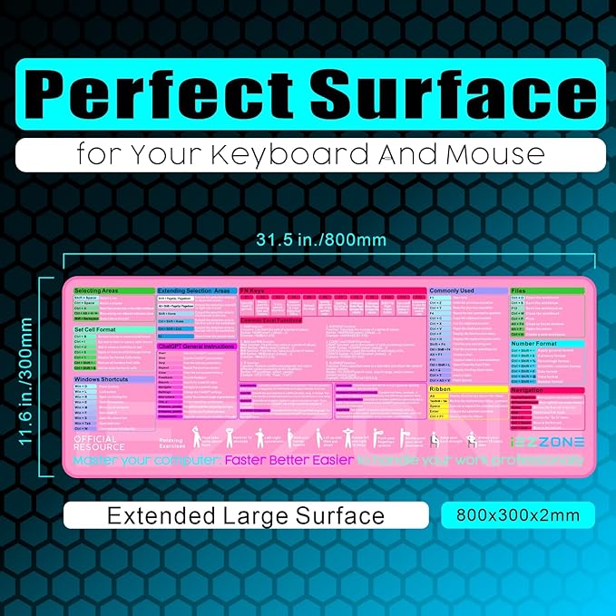 Excel Shortcut Keys Mouse Pad|Excel Cheat Sheet Desk Pad - Large XL Cheat Sheet Gaming Mouse pad | PC Office Spreadsheet Keyboard Mat | Non-Slip Stitched Edge(Pink)