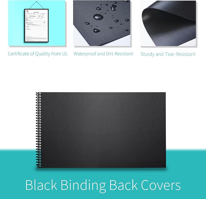 Binditek 100 Pack Binding Covers Set, 8.5x14 Inches, 8Mil PVC & 12Mil Poly | Binding Covers Set, 8.5 x 14 Inches Legal Size, 8 Mil Clear PVC Front, 12 Mil Black Poly Back, Square Corners, Unpunched