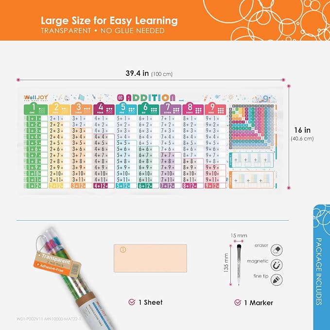 Addition Charts for Kids – Dry Erase Addition Practice Board