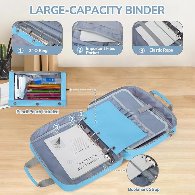 Yarwo 2026 Upgraded Zipper Binder 3 Ring Binder Bag with Pencil Pouch | 500 Sheets Capacity, 5-Tab Expanding File Folder, 14” Laptop Padded Sleeve, Shoulder Strap, for College, Office, Home, Blue