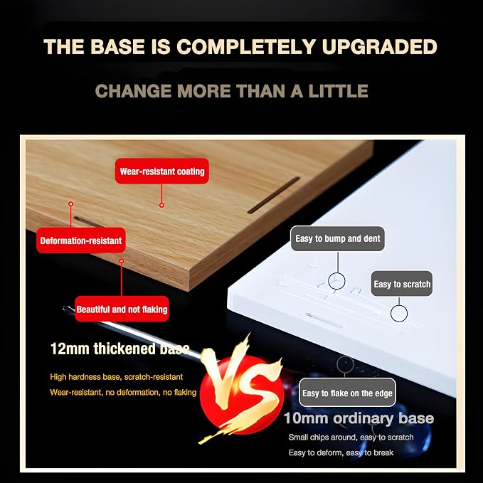 Clear Acrylic Display Case with Solid Wood Base for Trophy, Collectibles, Assemble Cube Display Box Stand Dust Proof Protection Showcase for Action Figures Toys,10x20x24in(Length x Width x Height)