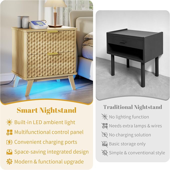 Smart Nightstand with Charging Station and LED Lights, Natural Oak | 23.62" Wide Night Stand with 2 Drawers, Motion Sensor Motion-Activated Underlight, Honeycomb Bedside Table for Bedroom