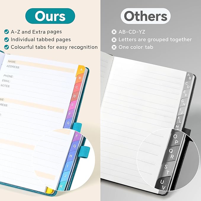 ZXHQ Address Book with Colorful Alphabetical Tabs (8.4" x 5.8") - Address Books for Seniors Hardcover Telephone and Contact Organizer, with Space for Important Website Passwords - Blue