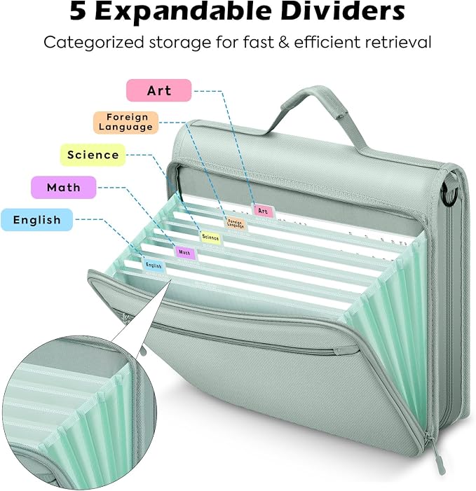 MoKo Zipper Binder, 2-Inch 3-Ring, 500 Sheets, 5-Tab File Folders, Green | 420D nylon with five dividers, multiple pockets, a padded handle and adjustable shoulder strap.