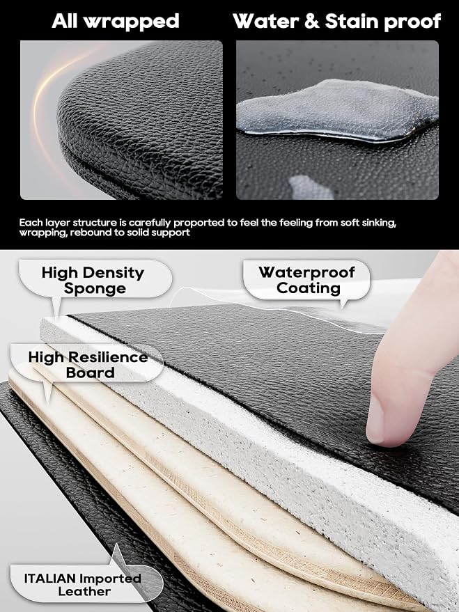 NODOCA Arm Rest for Desk, Ergonomics Wrist Rest, Desk Extender, Soft Sponge Built-in, Comfortable Arm Support for Desk, Wrapped in Eco-Friendly Leather, Foldable Elbow Rest for Desk(1, Black, 30'')
