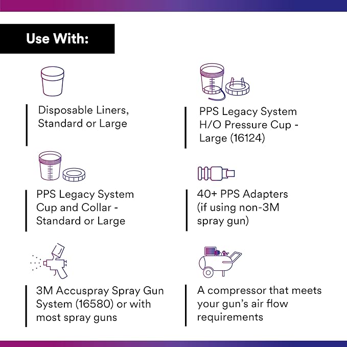 3M PPS (Original Series) Disposable Lids, 16199, Standard/Large | 25 Lids, 125 Micron Full Diameter Filter, Use for Automotive Paint Prep
