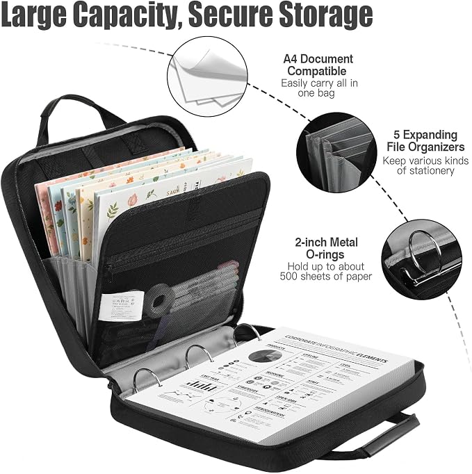 MoKo Zipper Binder, 2 Inch 3 O Ring, 5 Tab File Folders, 500 Sheets, Black | Water-repellent 900D Oxford with five file pockets, two mesh pockets, a handle and padded shoulder strap.