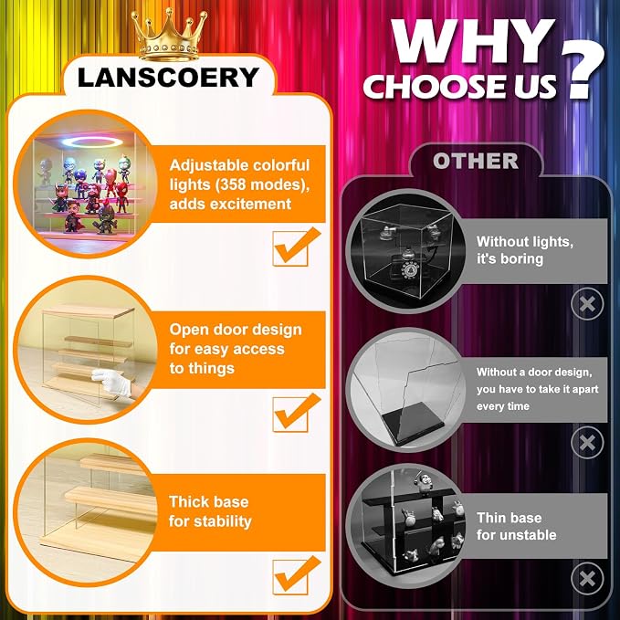 LANSCOERY Acrylic Display Case with RGBW Lights, 5 Tier Wood Finish | 11.8 x 11 x 11.8 in case displays small figures on desks or shelves with tiered rows and front access.