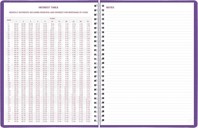 Brownline® 2027 DuraFlex Weekly Planner, Appointment Book, 12 Months, January to December, Twin-Wire Binding, 11" x 8.5", Purple (CB950V.PUR)