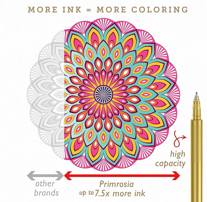 Primrosia 48 Gel Pens, inc. Metallic, Pastel, Glitter & Flourescent for Adult Coloring Book & Dot Grid Journal Pens. No-Bleed-Through in a Variety of Shades, 7.5x More Ink Fine Point Markers Set