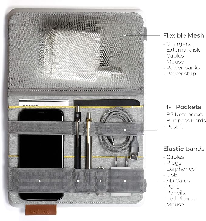 FOLD Portable TECH Organizer attachable to your Devices | Desk Sleeve | Gadget case | Working from Home Essentials | Laptop accessories | Backpack Insert | Portfolio |