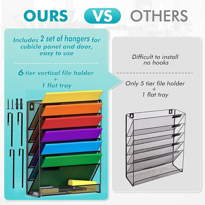 MINDEPOT 7-Tier Wall Hanging File Organizer Cubicle Hanging Organizer Mount File Holder, Mesh Magazine Document Mail Organizer Wall Organizer for Office School Home, Black